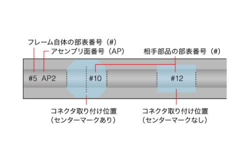 GFフレーム印刷例2